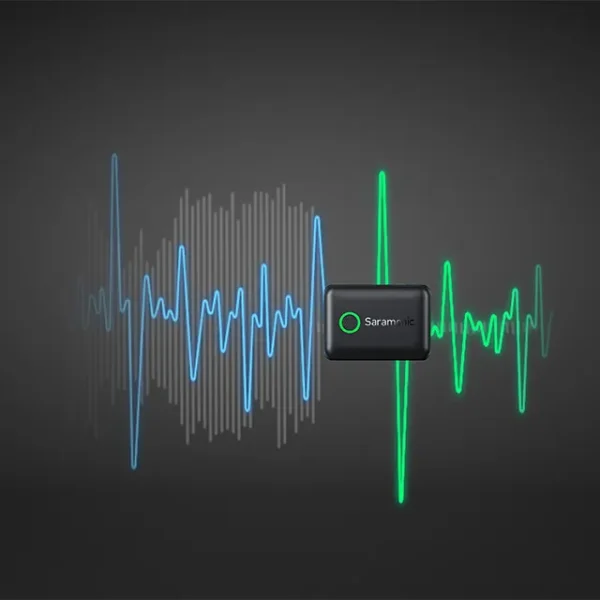 Saramonic Blink 500 B2+ Micro: Dual Wireless Mic System for Seamless Audio - Image 4