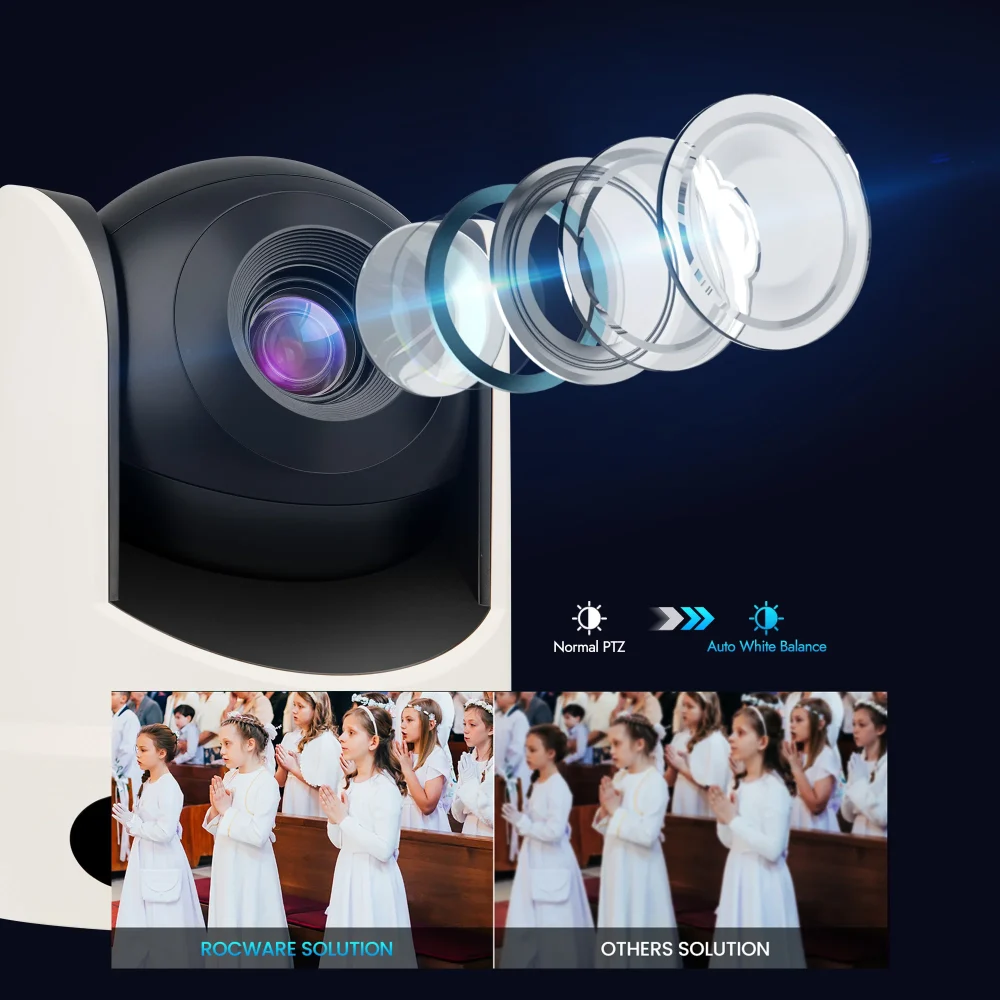 ROCWARE RC20 Full Hd PTZ Camera for Digital Classes & Video Conference - Image 2