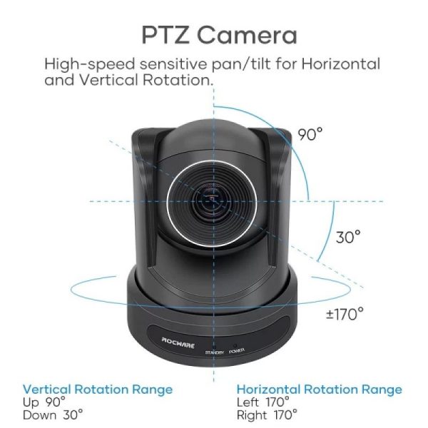 ROCWARE RC20 Full Hd PTZ Camera for Digital Classes & Video Conference - Image 4