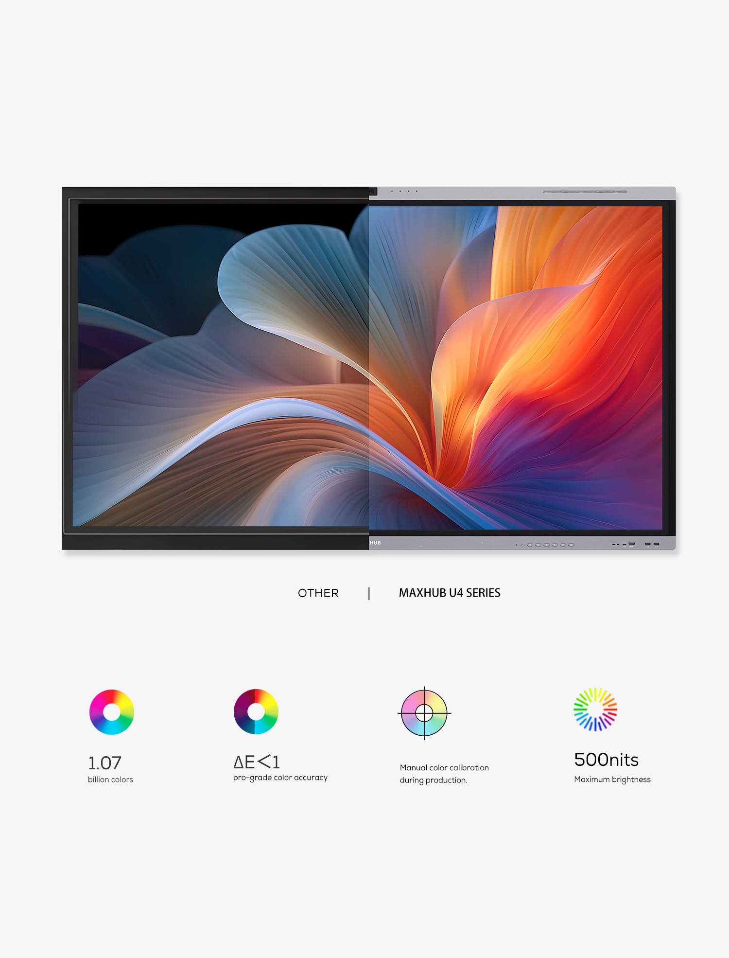 Maxhub U40 Series Interactive Flat Panel Smart Board - Image 2